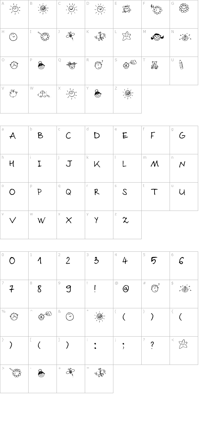 Sloneczko character map