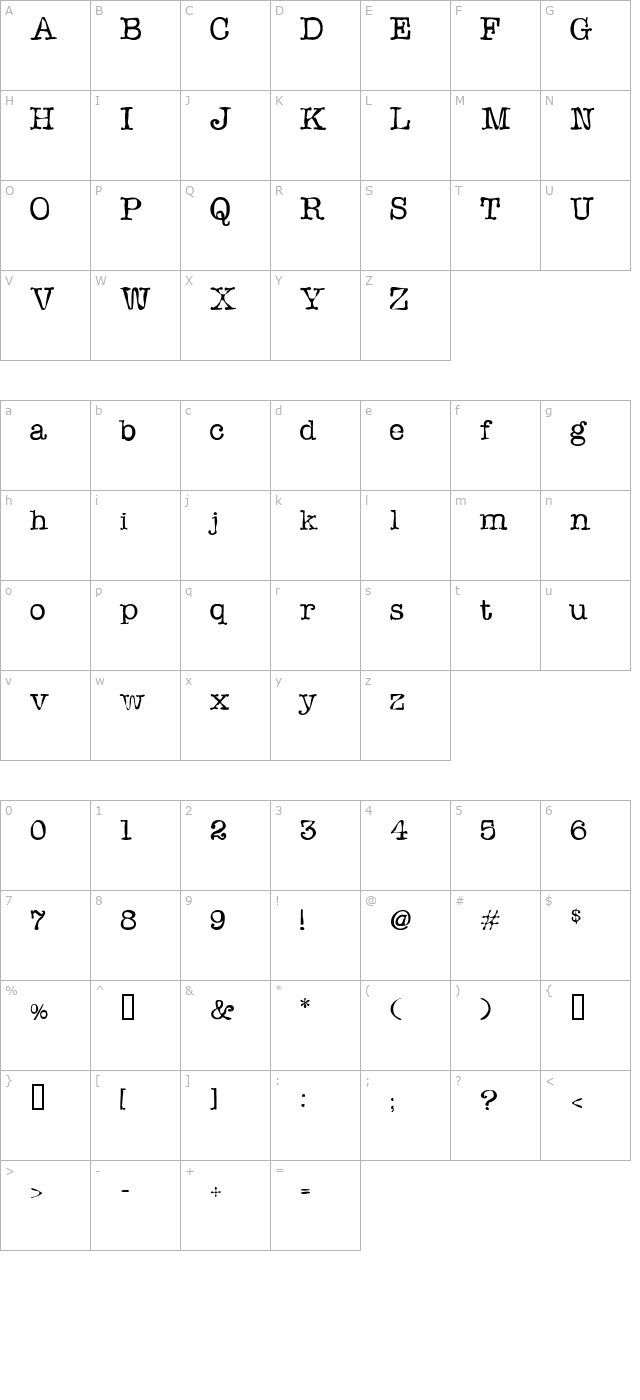 Sloopy Ink character map