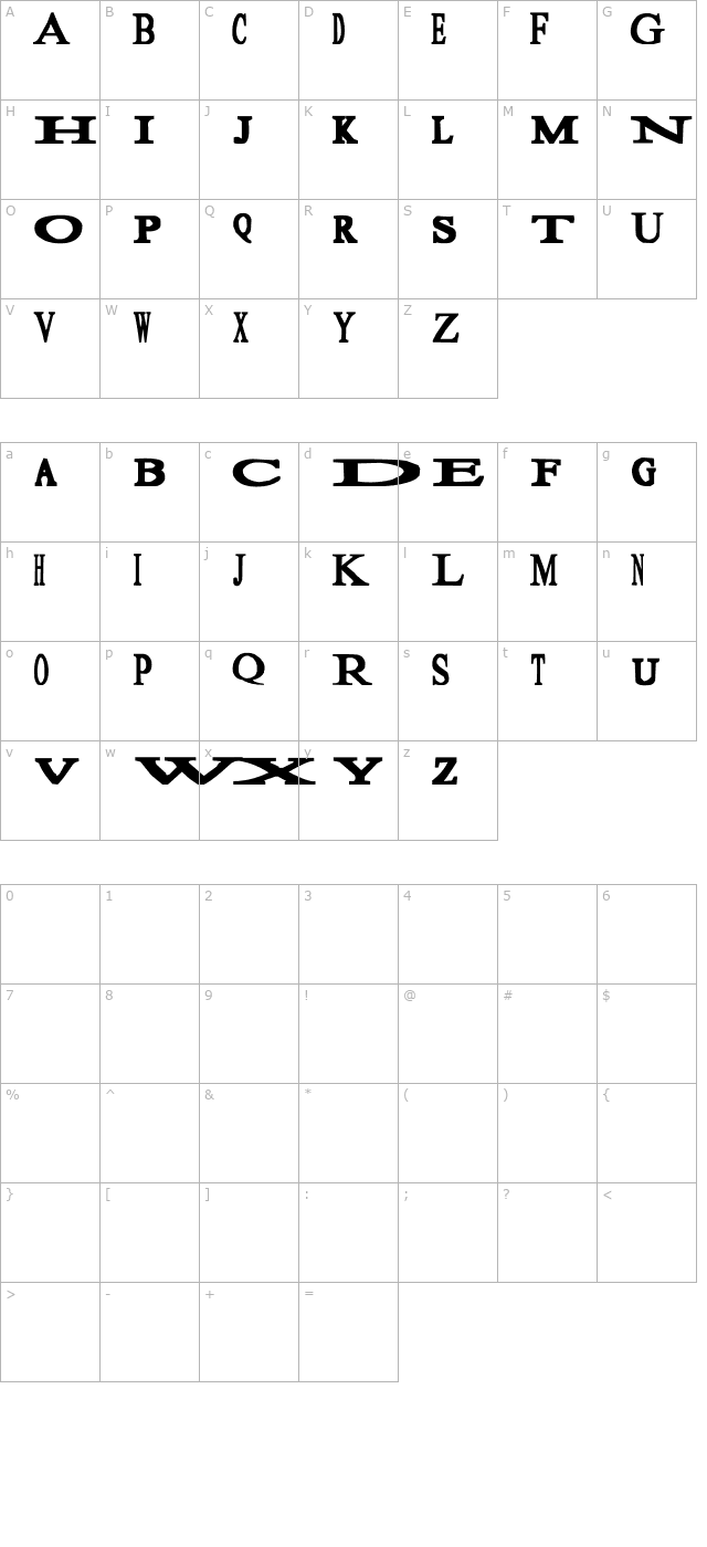 sloopy character map