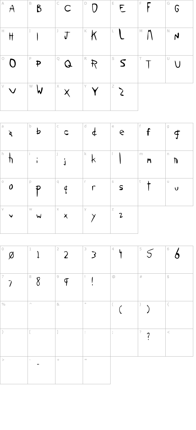 sloppy-jane character map