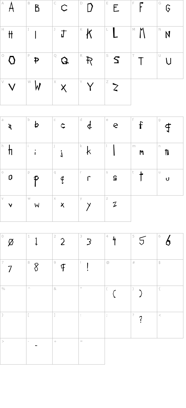 Sloppy Joe character map