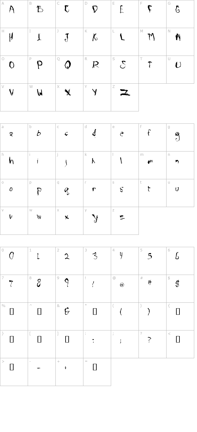 sloppyjoe character map