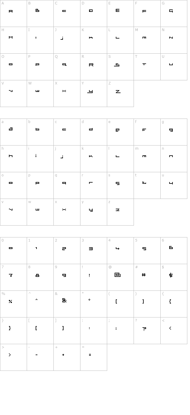 Sloth character map