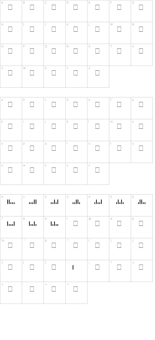 Slow Boat SSi Normal character map