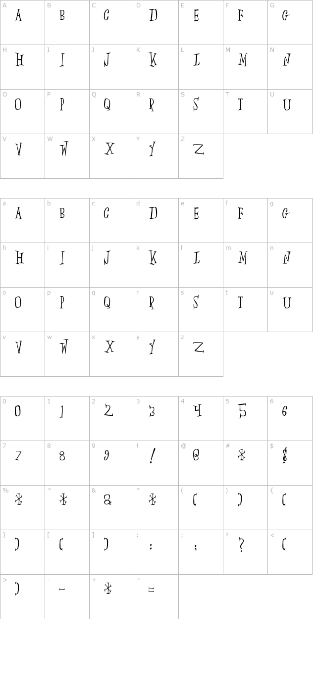 Slumber Party character map