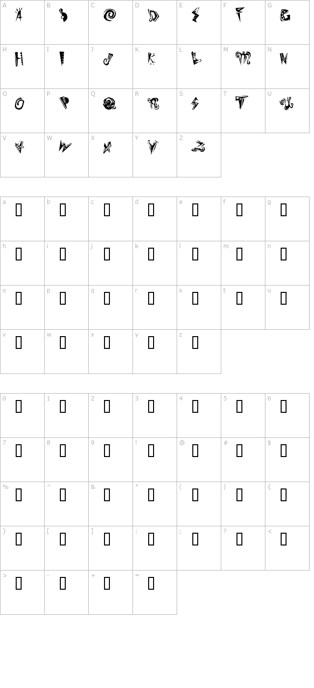 Slumgullion character map