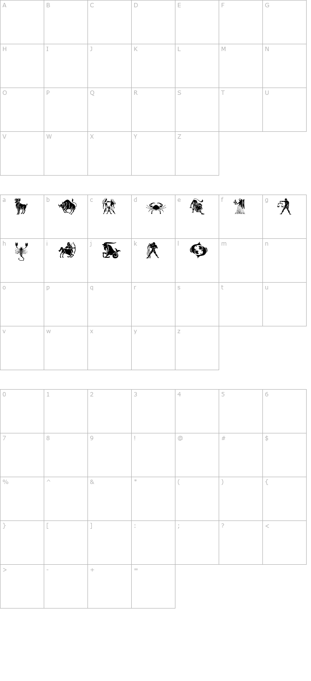 SLZodiacStencils character map