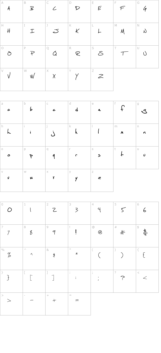 sm-scriptism character map