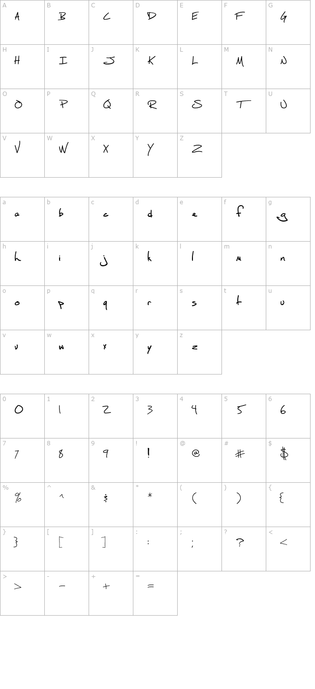 SM_scriptisM character map