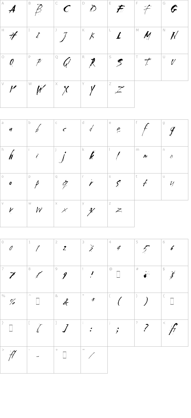 Smack LET Plain1.0 character map