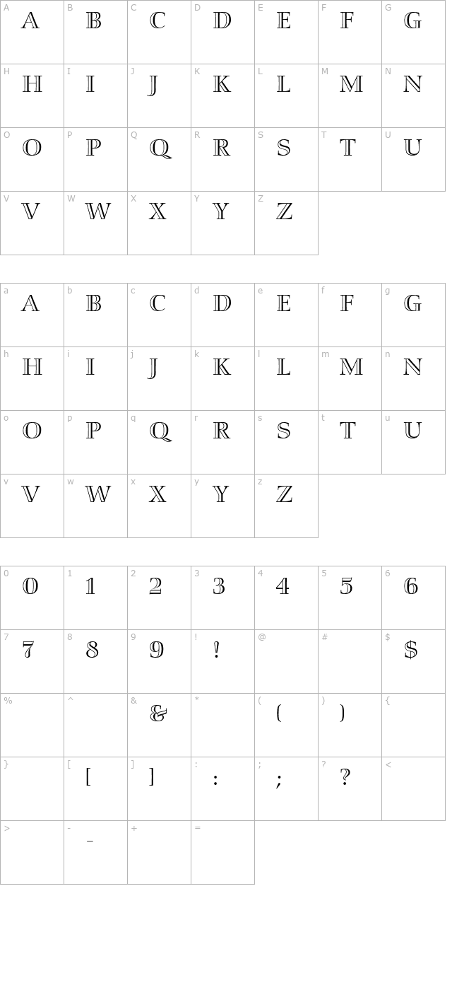 smaragd-alternate character map