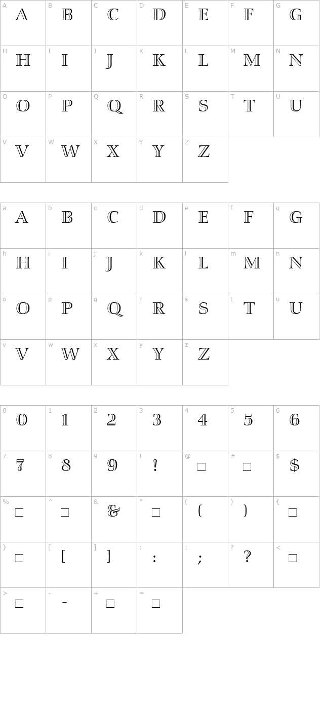 SmaragdAlternate character map