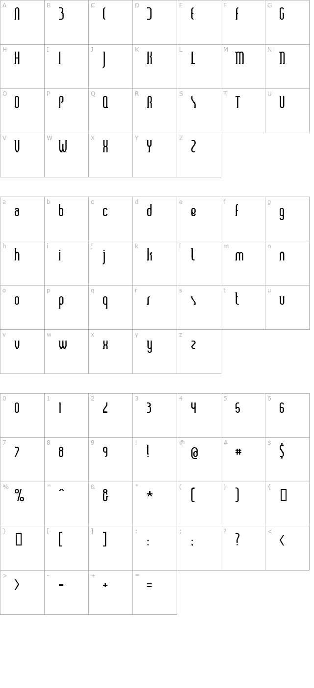 smart-and-sexy character map