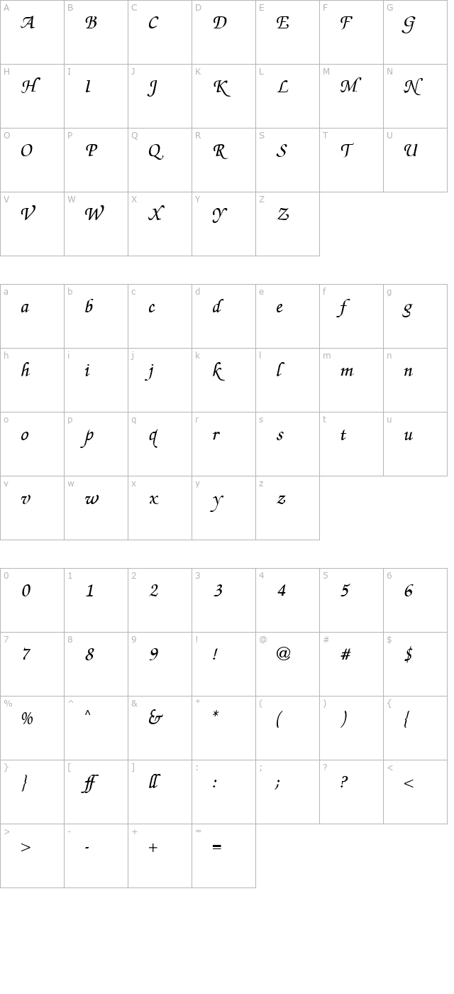 SMCKeyLargo Regular character map