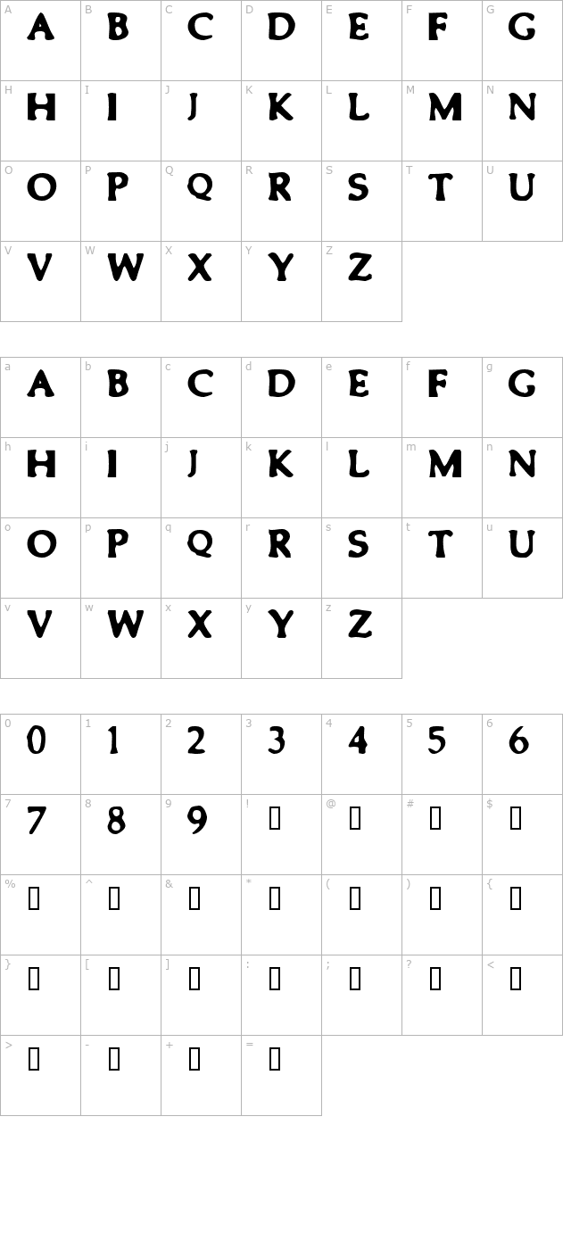 Smeared character map