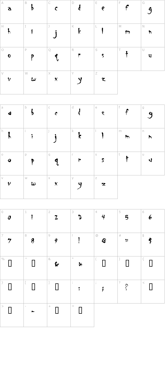 Smegalomania character map