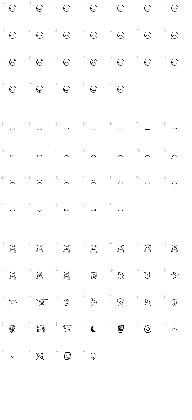 smileyface character map