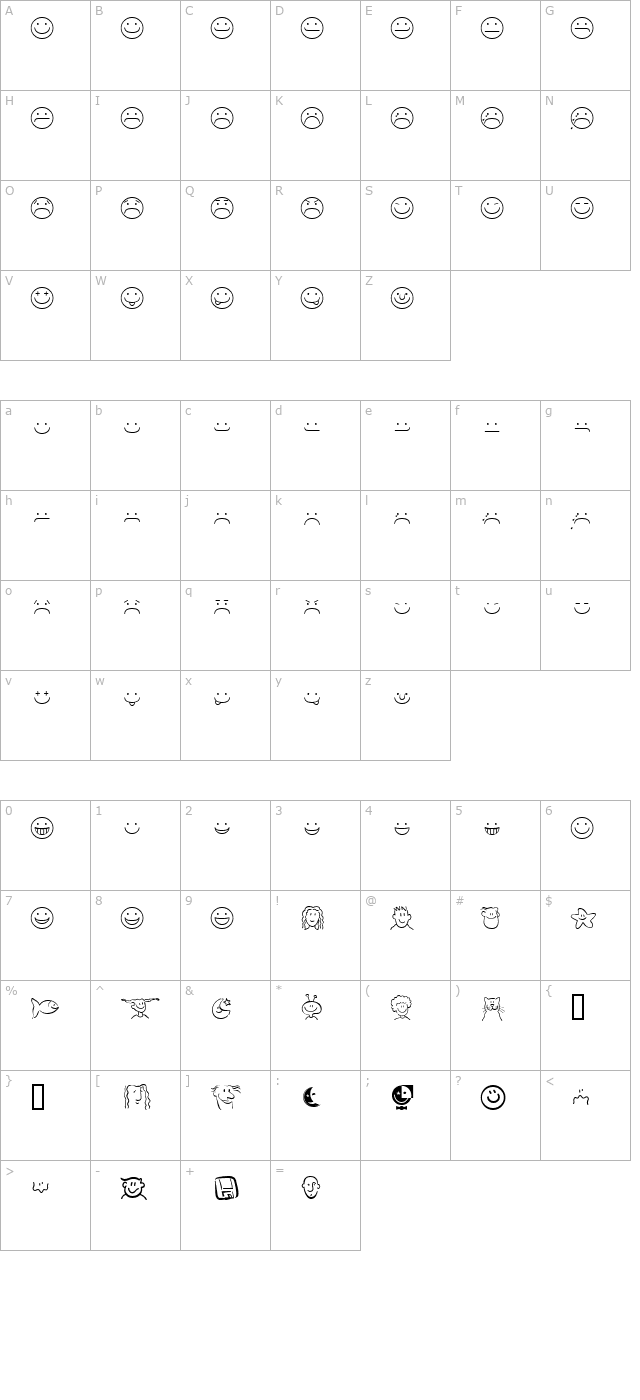 smileyfacefont character map