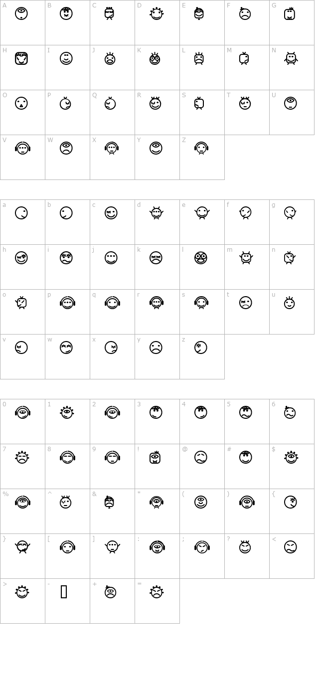 smilly-normal character map