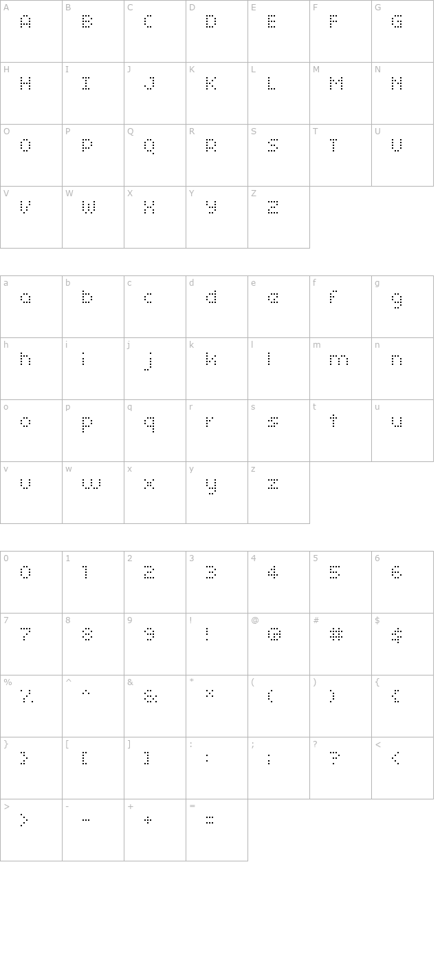 Smirnof character map