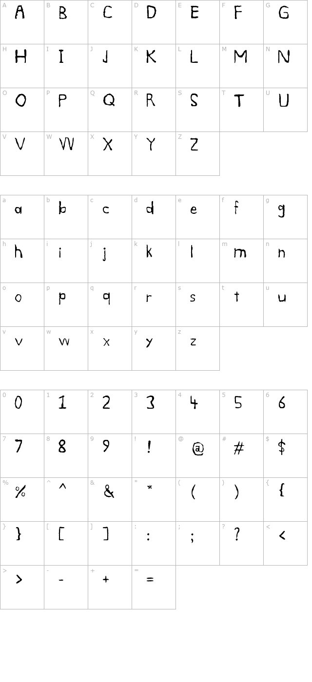 Smudge character map