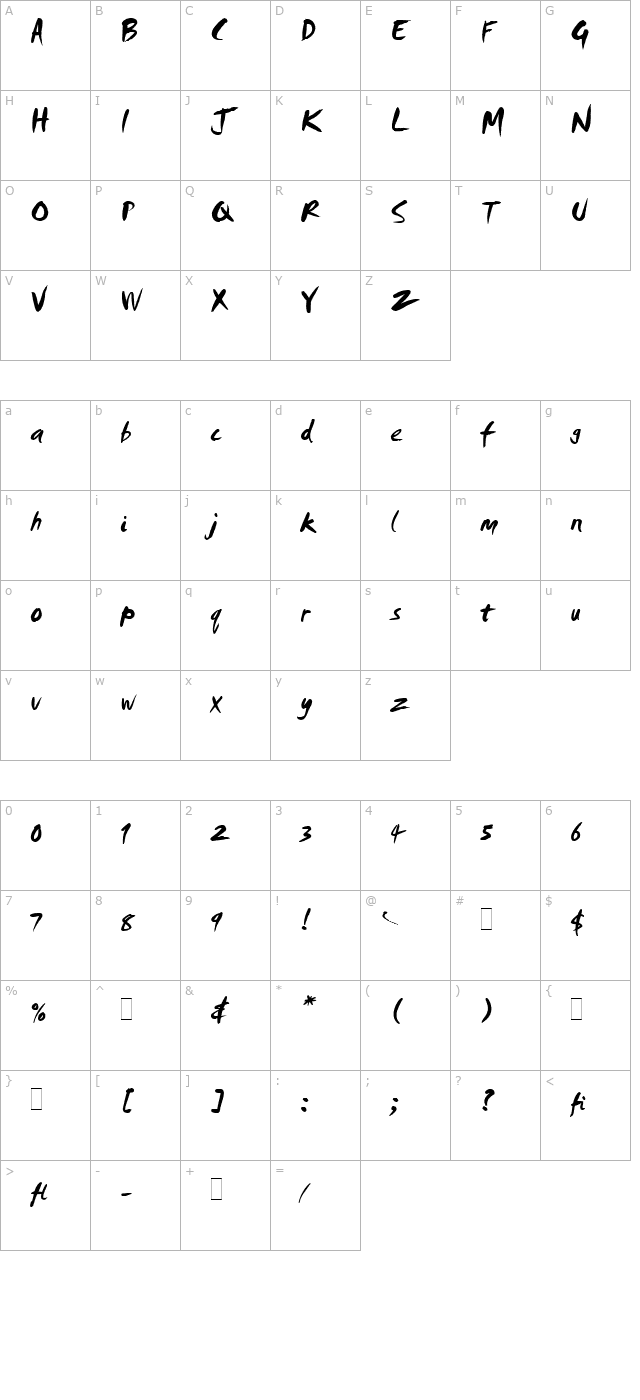 Smudger LET Plain1.0 character map