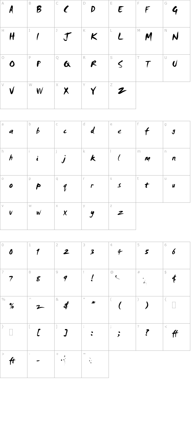 smudgerplain character map