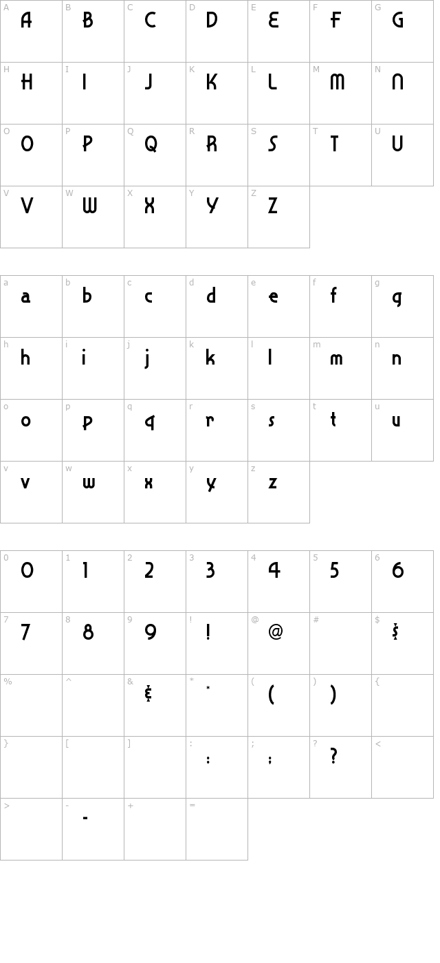 snappy-service character map