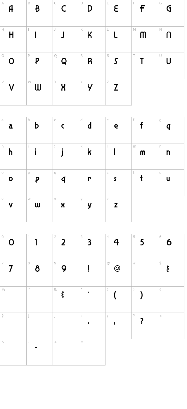 SnappyService character map