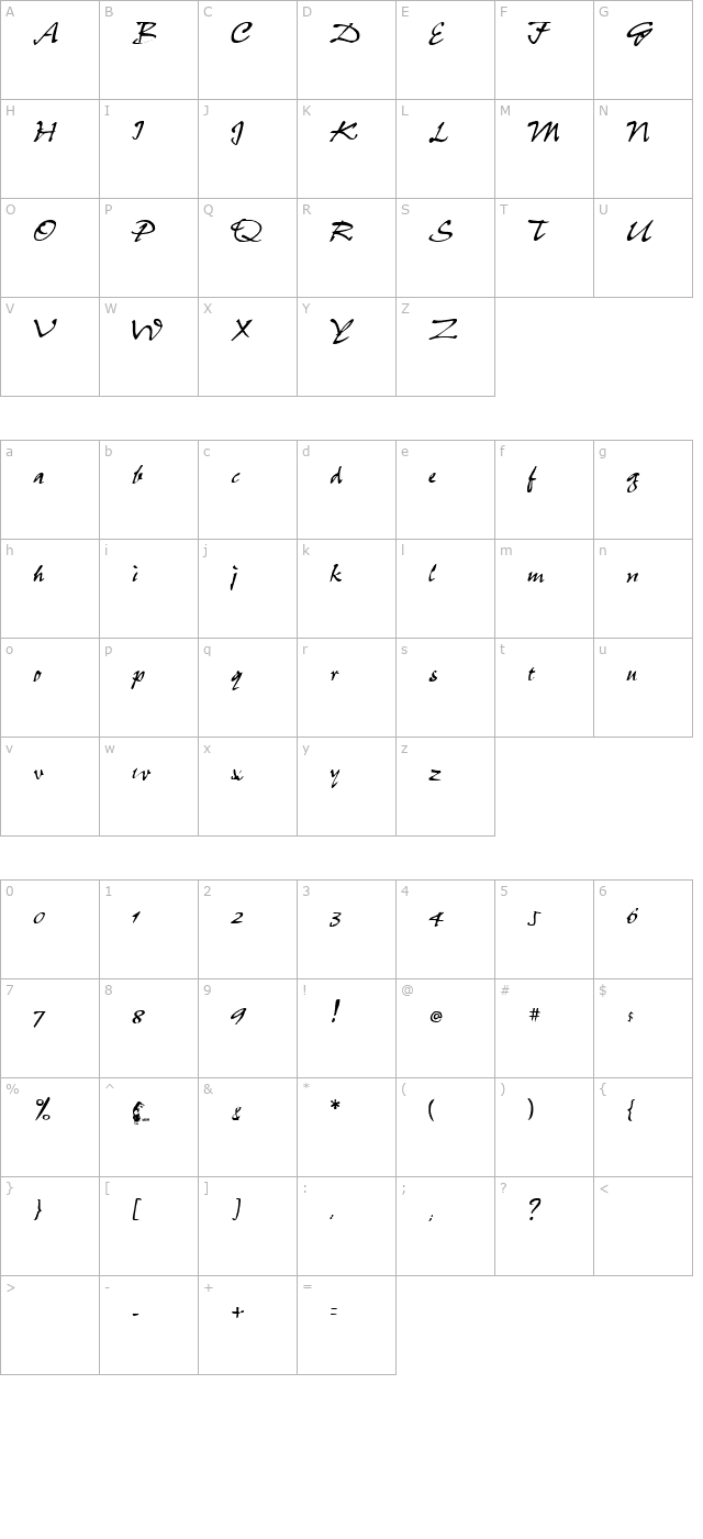 SnareDrum Script character map