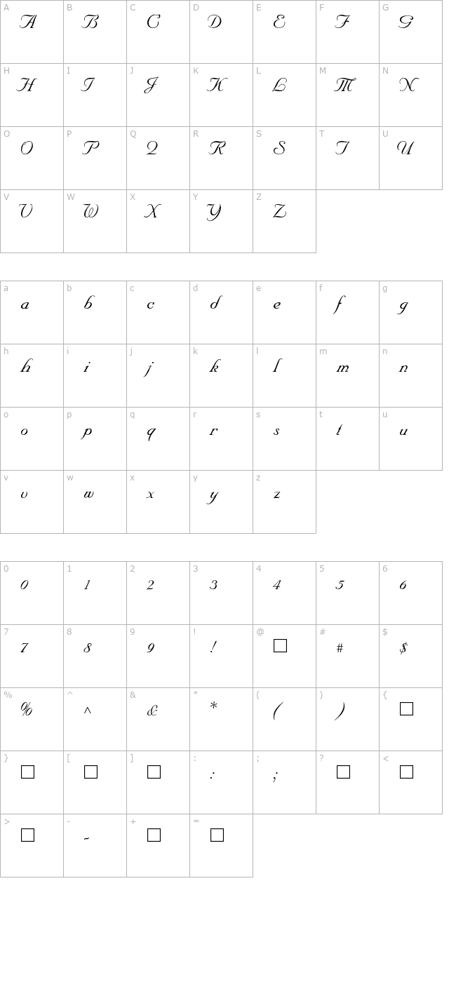 SNC Script Italic character map