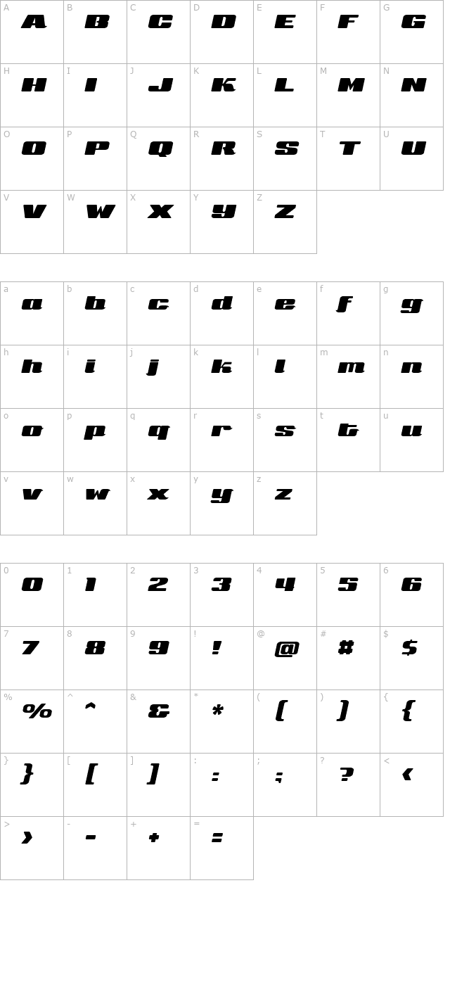 Sneakers Script UltraWide character map