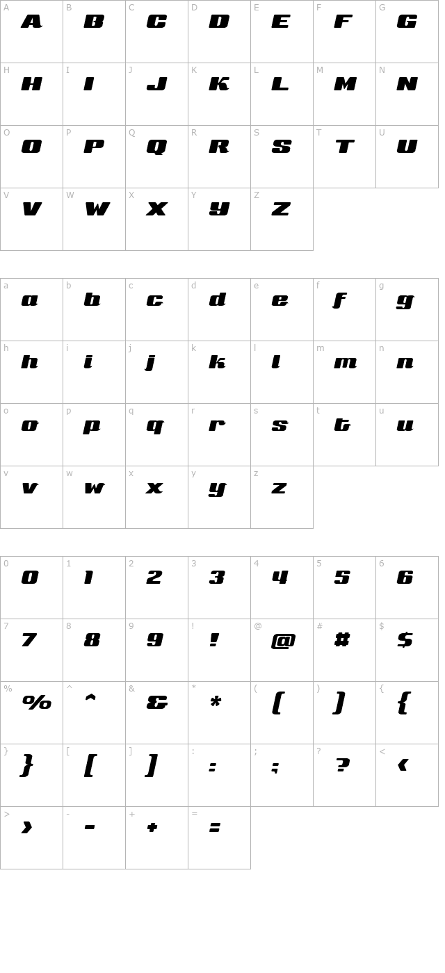 Sneakers Script Wide character map