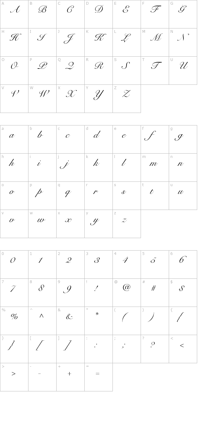 snellroundhandscript character map