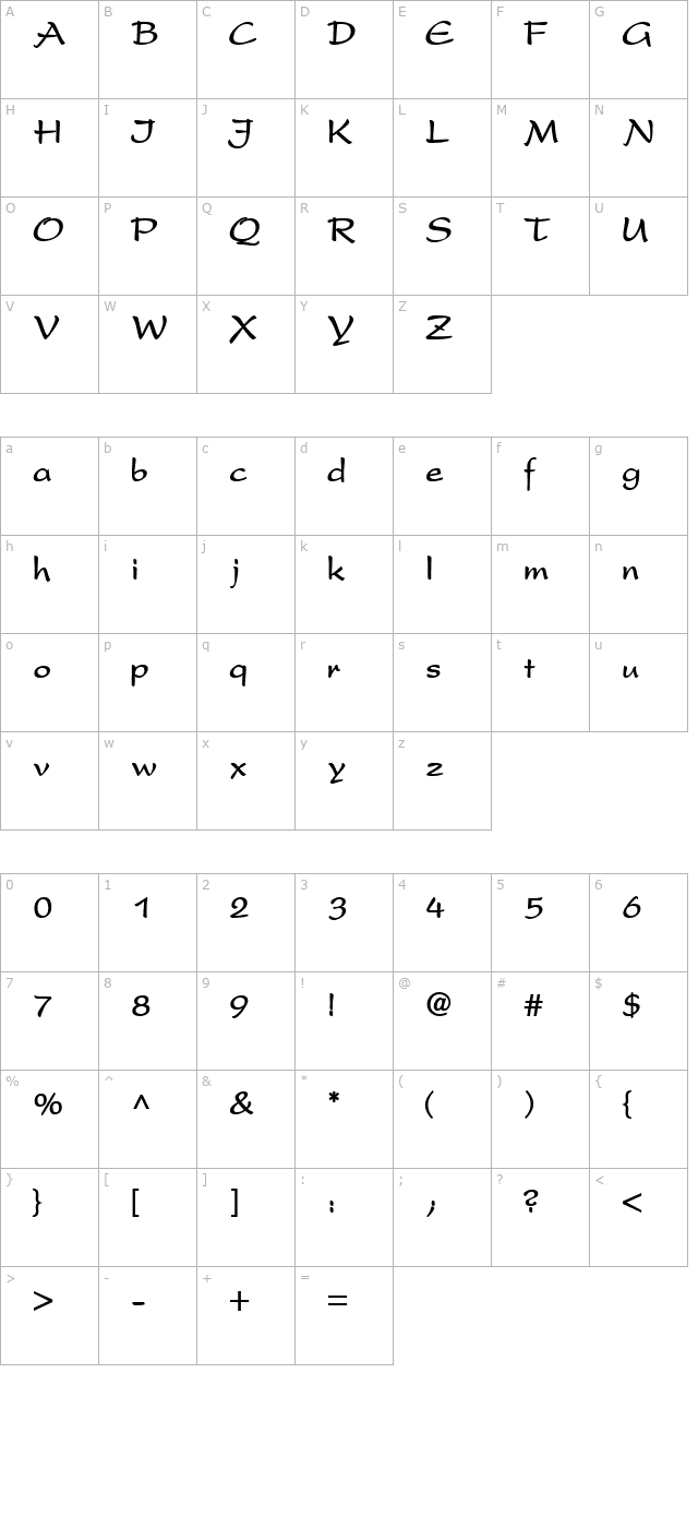 SnippetScriptSSK Bold character map