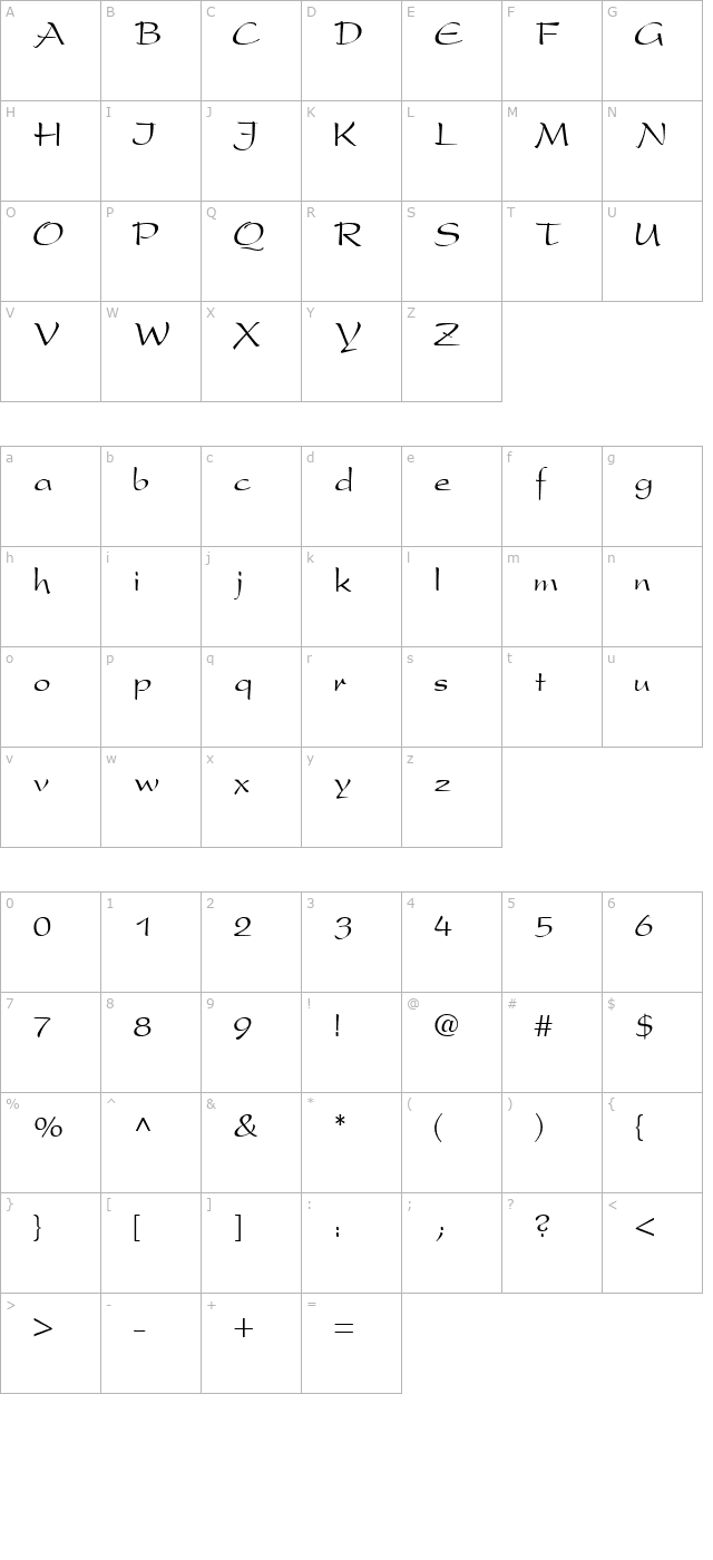 snippetscriptssk-regular character map