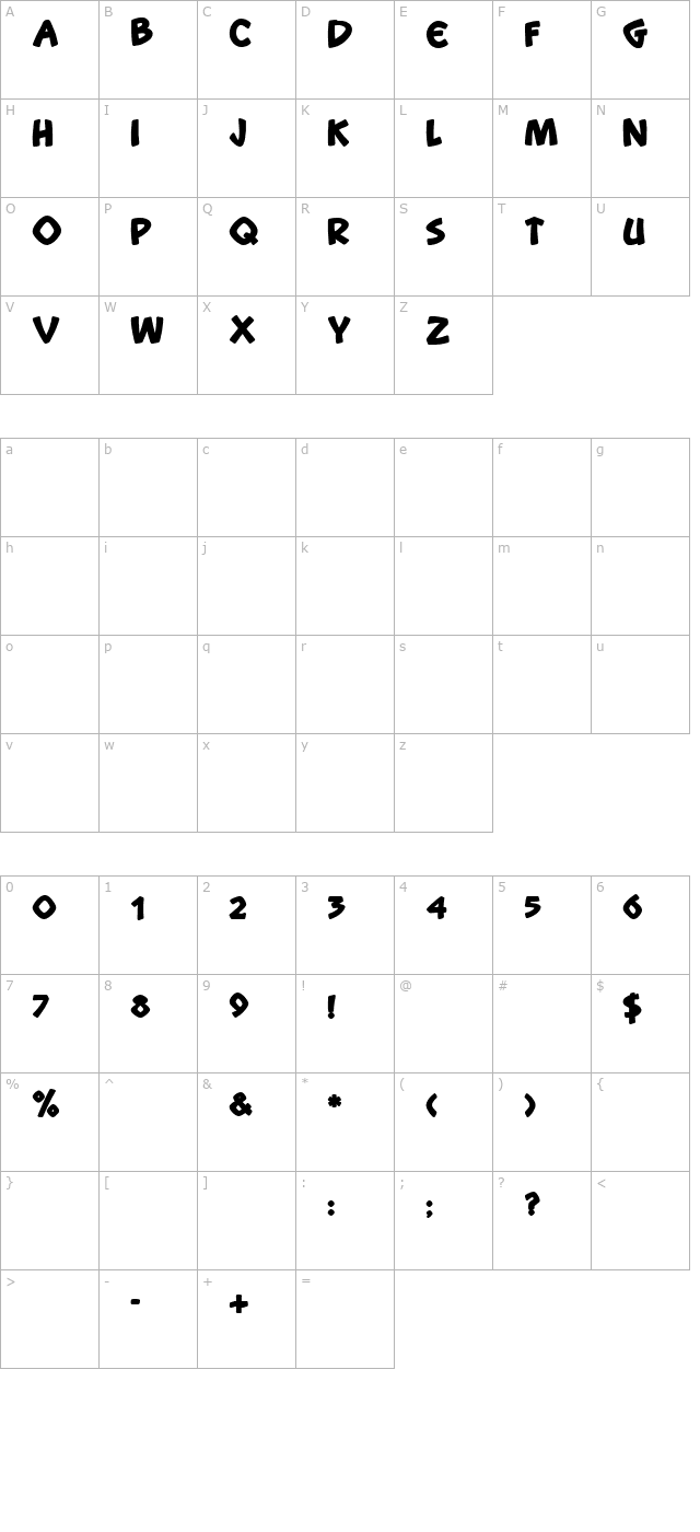 snootchie-bootchies-bold character map