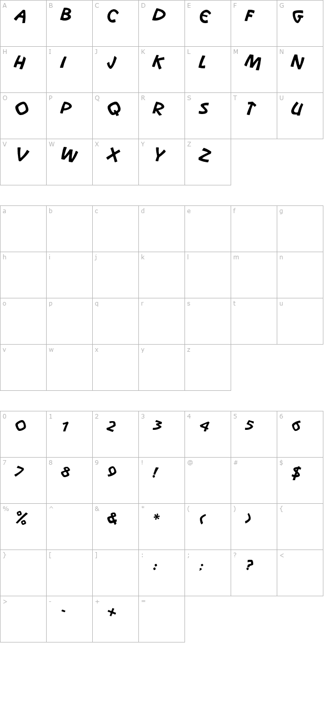 Snootchie Bootchies Italic character map