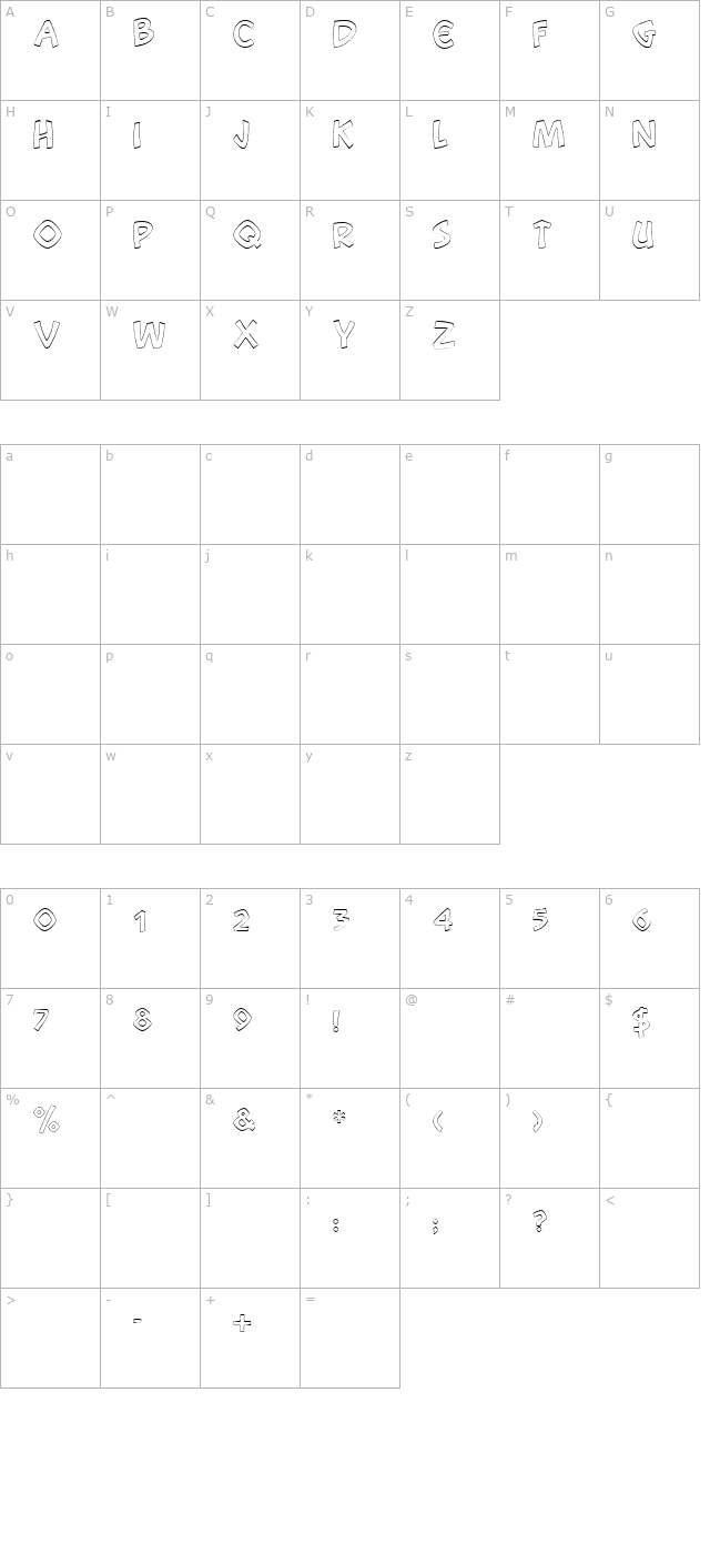 snootchie-bootchies-outline character map