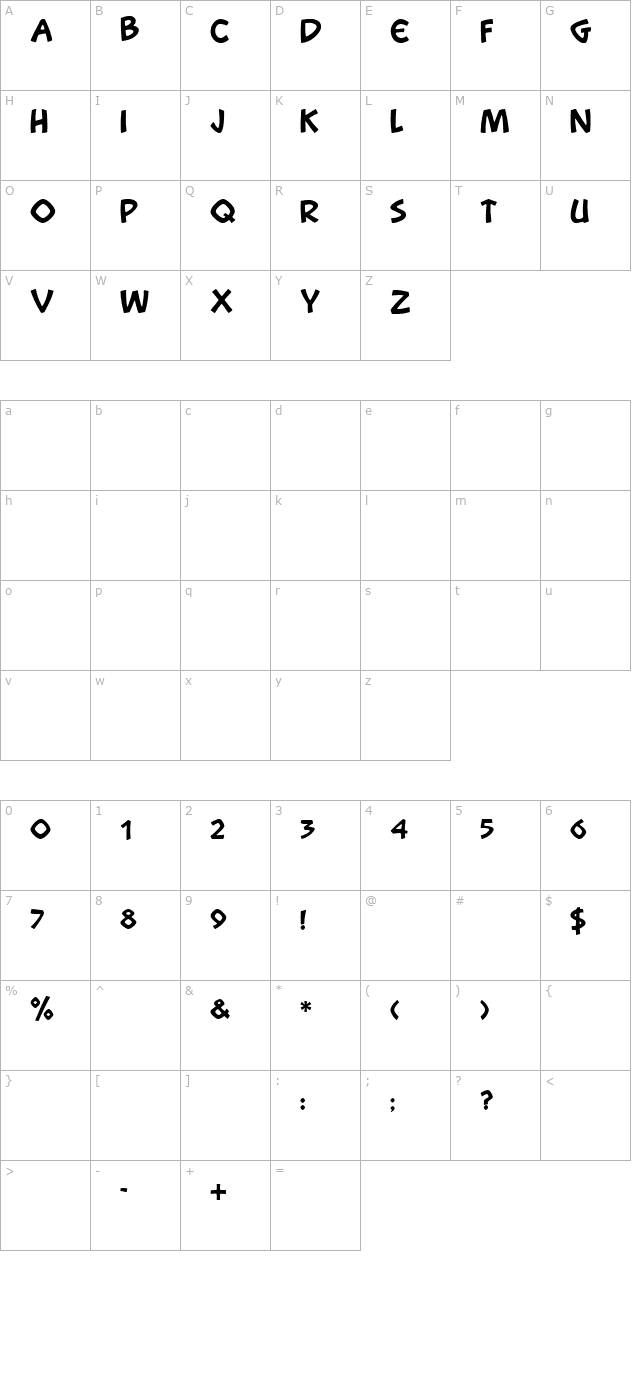 snootchie-bootchies character map