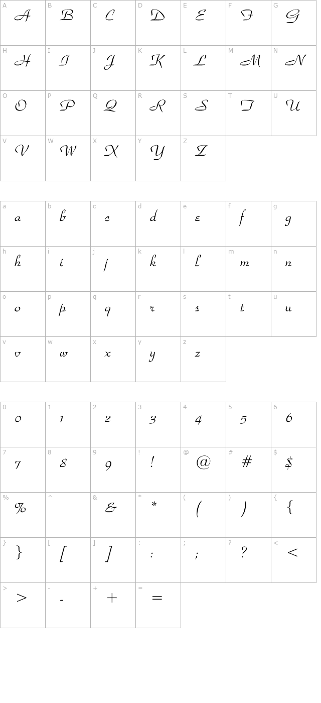 snooty character map