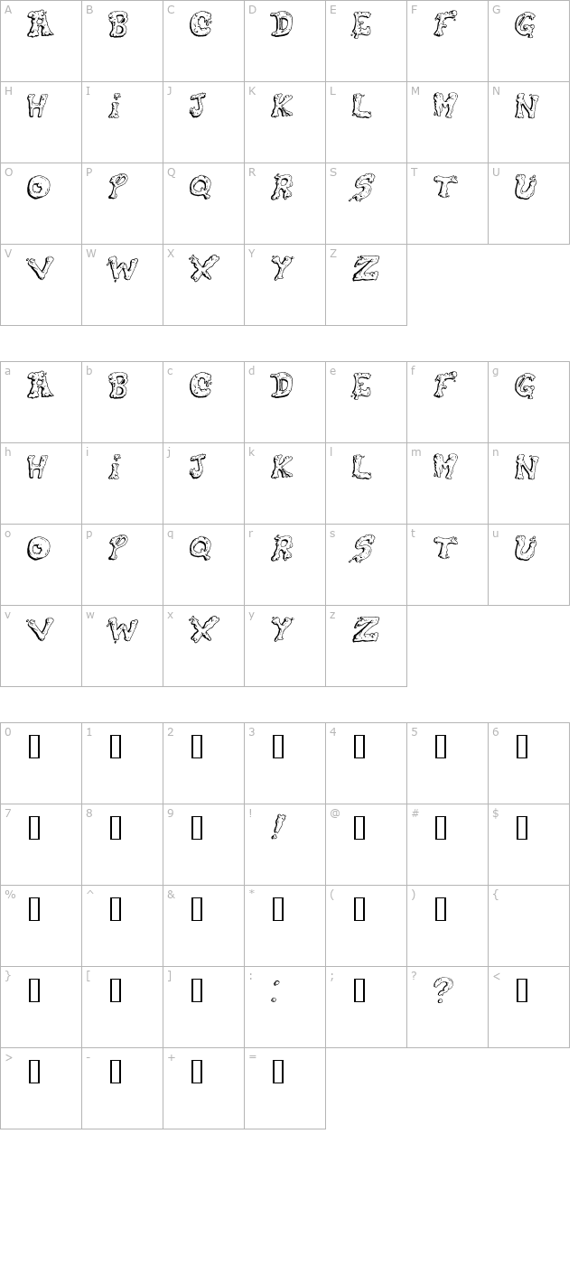 Snot character map