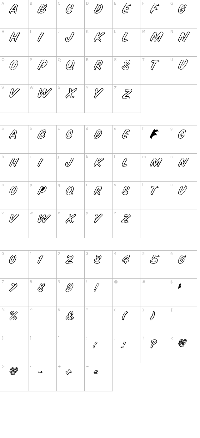 SnyderSpeed Regular character map