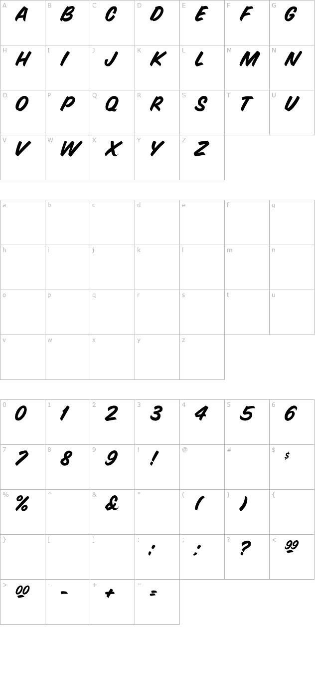 snyderspeed character map