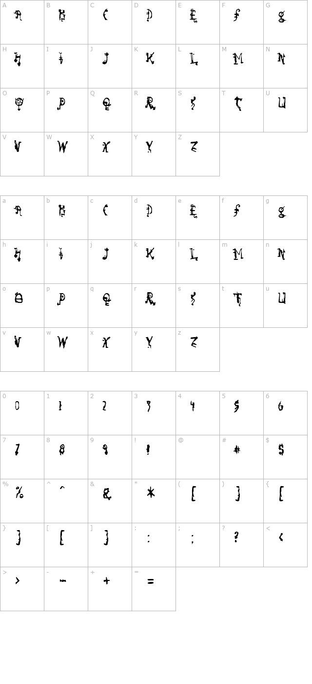 so-run-down character map