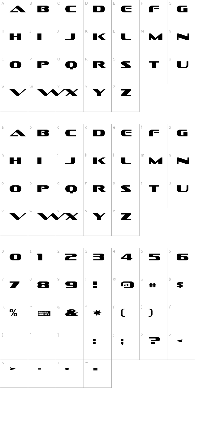 Sofachrome character map