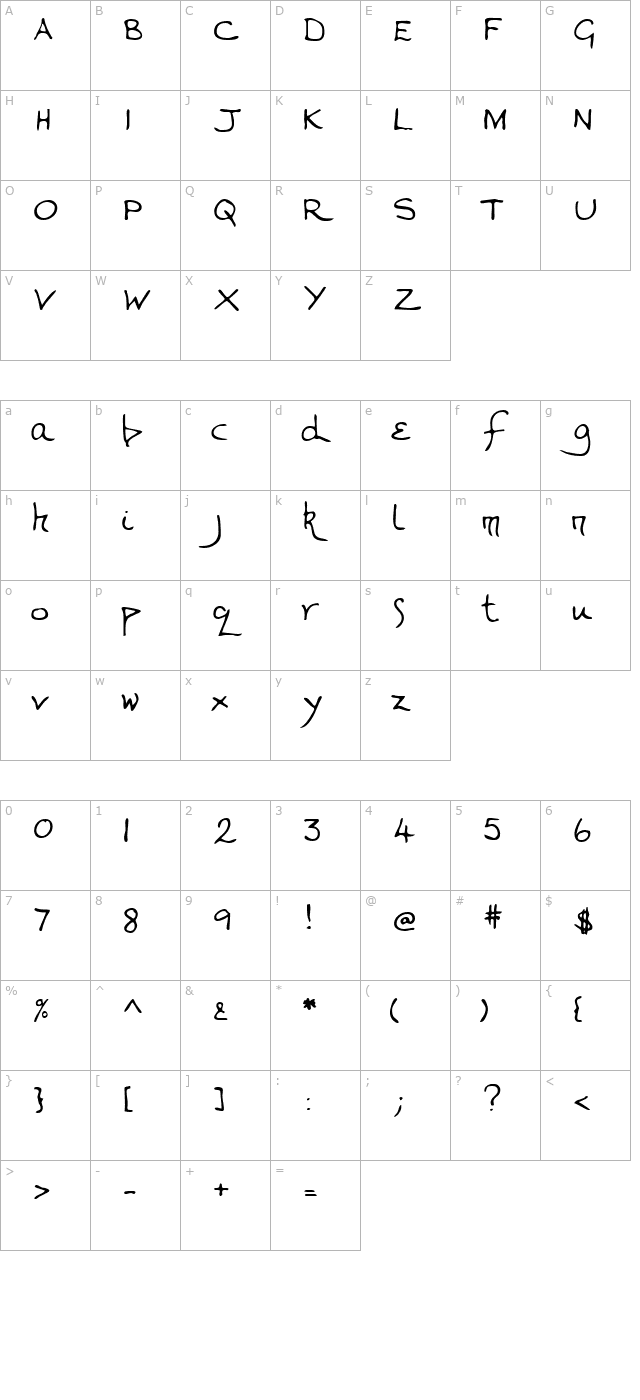 soft-mad-children character map