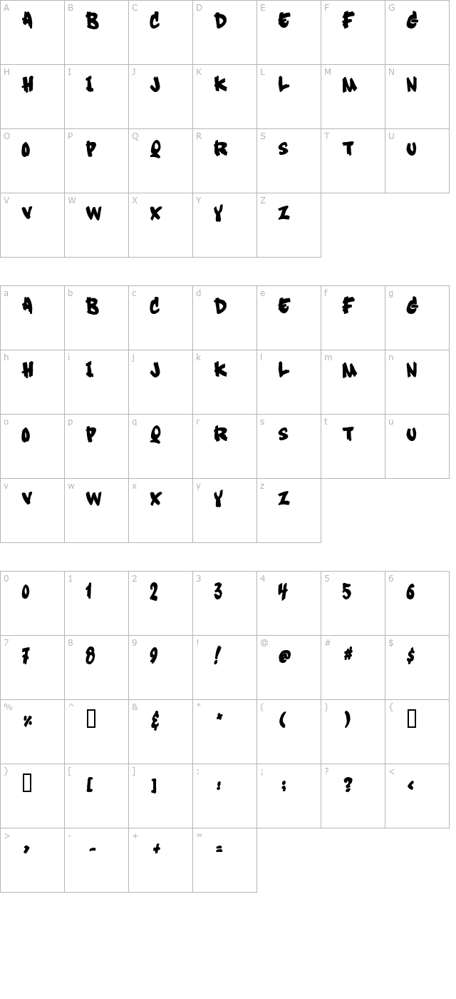 Soft Sugar plain character map