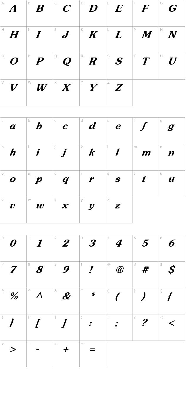 Sojourn Italic character map