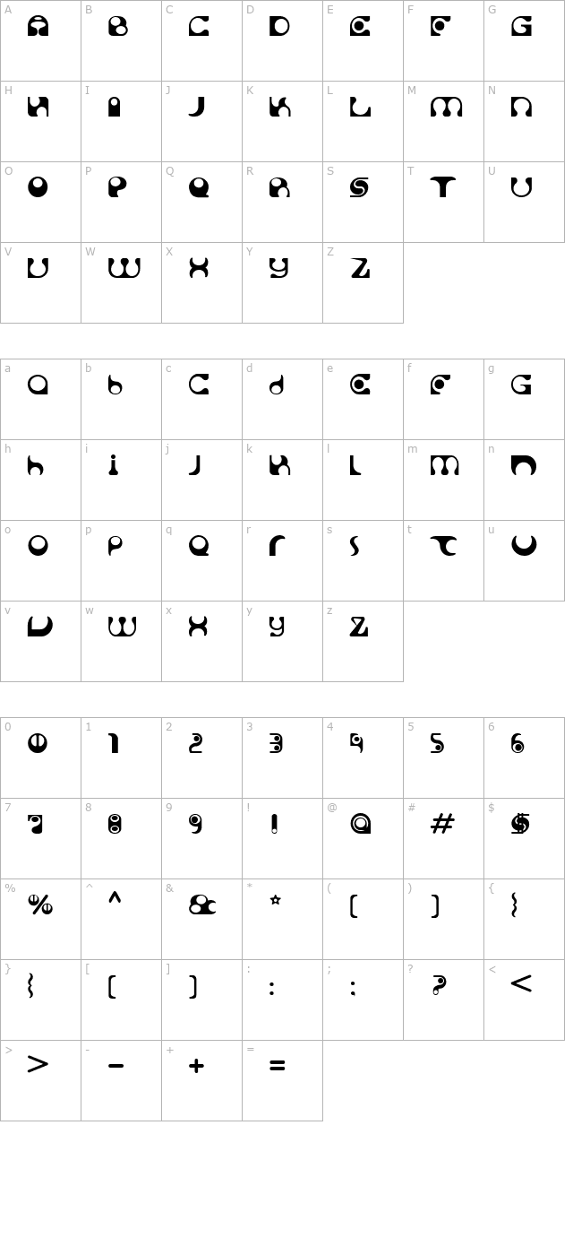 solange character map